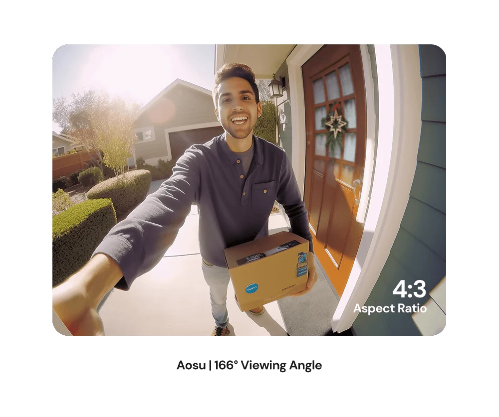 激安セール‼️AOSU 5MP画質Video Doorbell Ultra V8S Video Doorbell Ultra | Wireless Video Doorbell | aosu